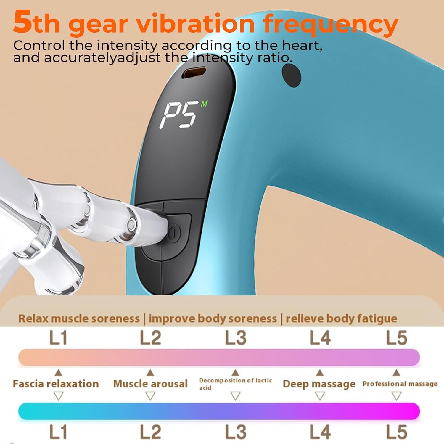 Portable Heated Fascia Ring Massager with 5-Speed Vibration & USB-C Charging – Deep Tissue Muscle Relief for Neck, Back, and Shoulders (Blue) | Other Colors Available In-Store