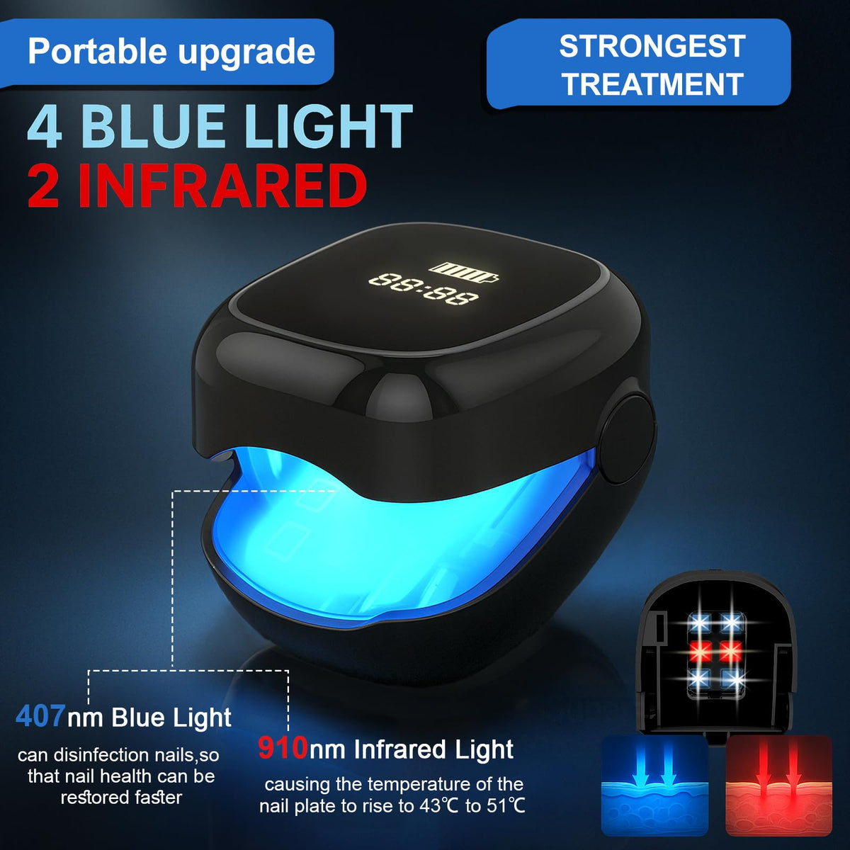 Nail Wellness Light Device (1-Piece): Red &amp; Blue LED for Daily Nail Care Routine – Auto Timer, USB Rechargeable (Black)