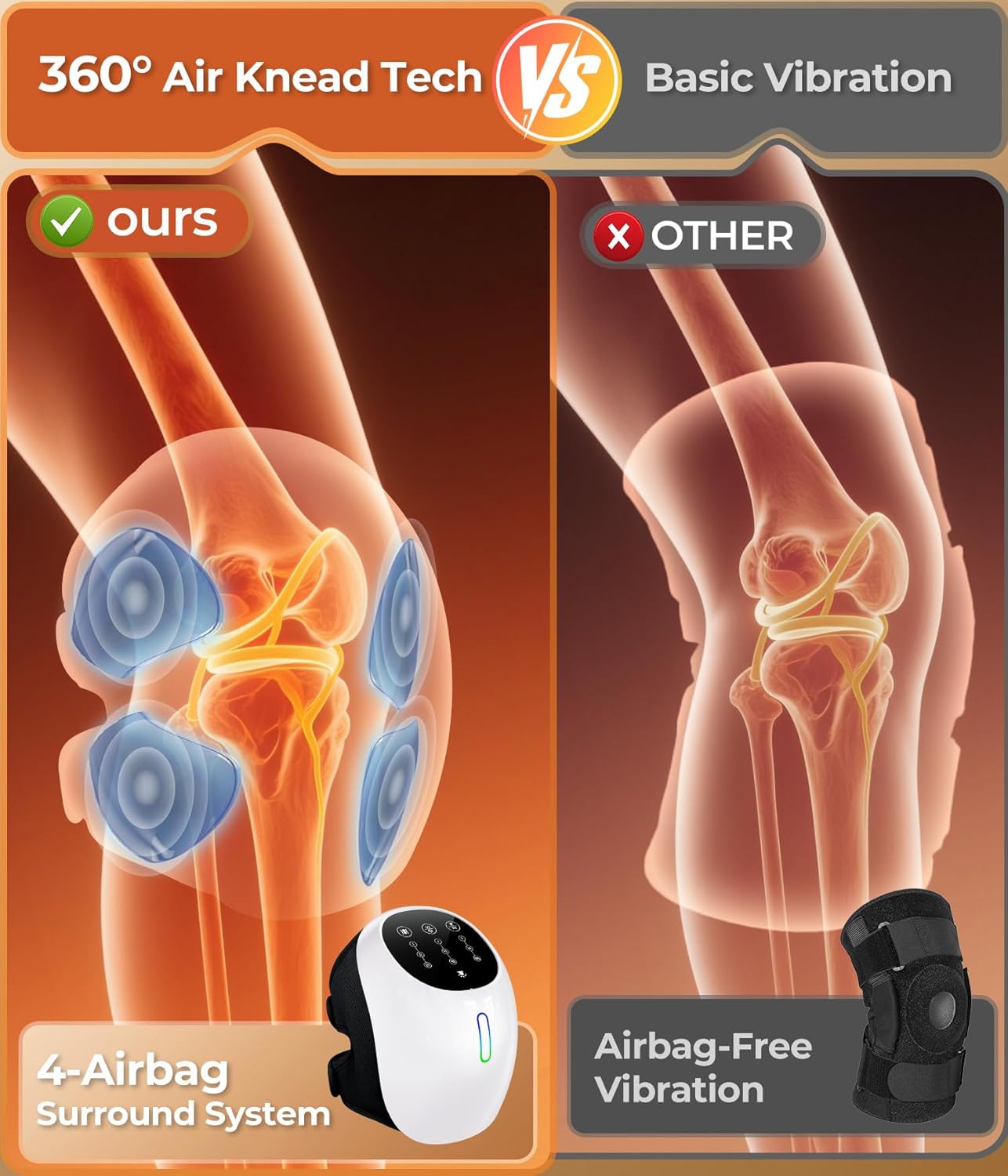 Cordless 360° Knee Massager with 1-Second Heat & Red Light Therapy: 3 Intensity Levels for Australian Athletes, Seniors & Active Adults