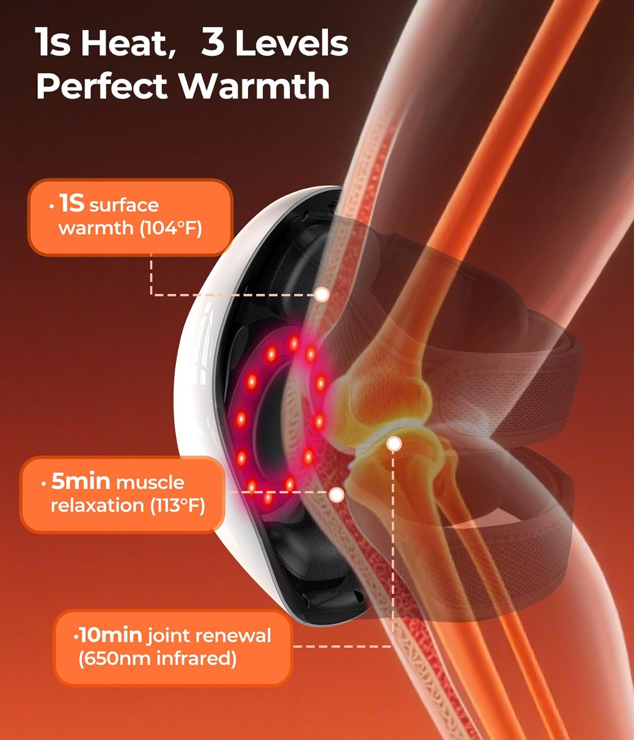 Cordless 360° Knee Massager with 1-Second Heat & Red Light Therapy: 3 Intensity Levels for Australian Athletes, Seniors & Active Adults