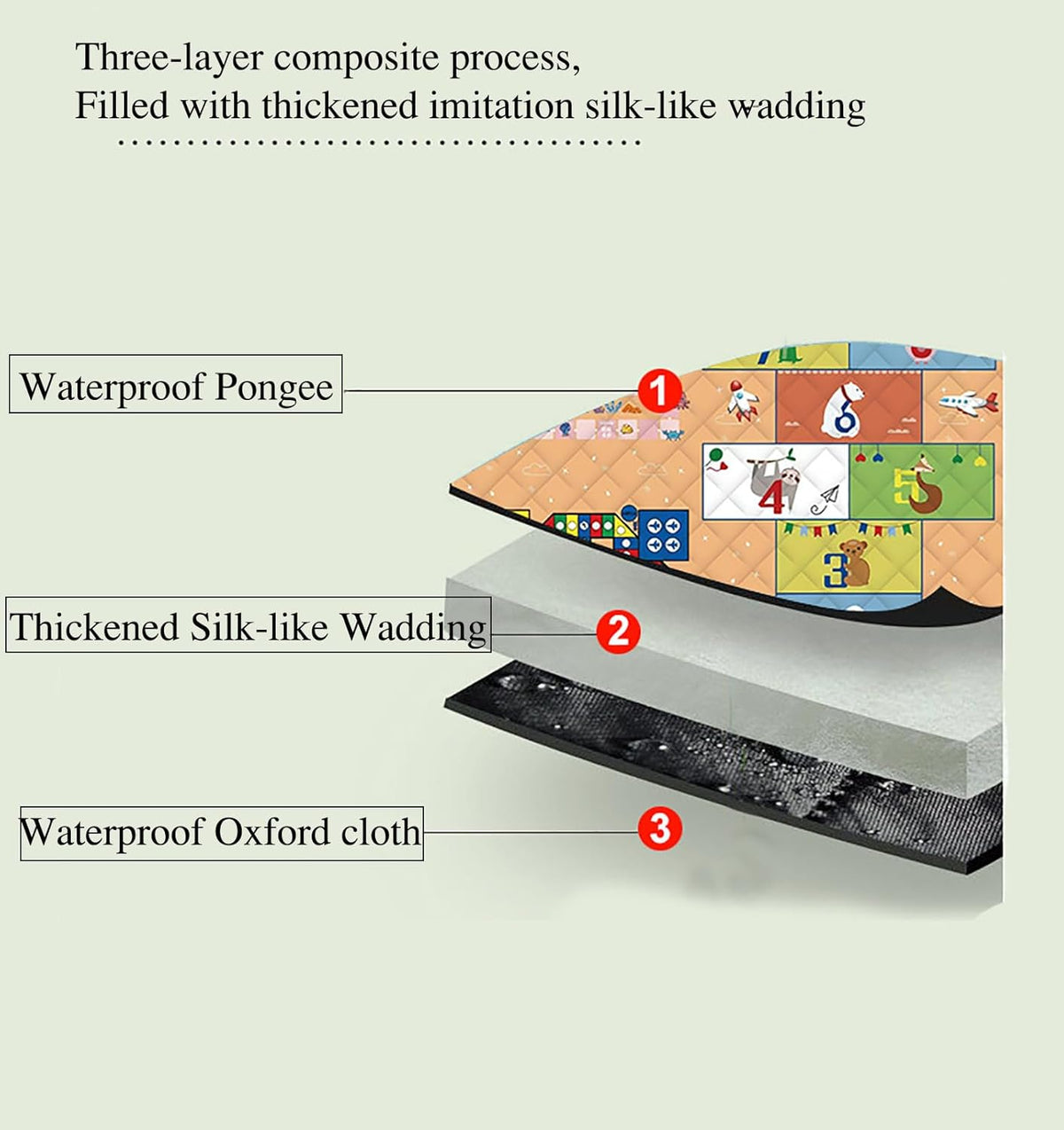 Waterproof Picnic Blanket with Flying Chess Game: 80''x80'' Extra Large, Foldable for Australian Camping, Beach & Family Gatherings