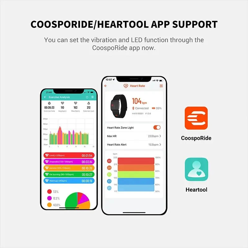 Armband Heart Rate Monitor Black