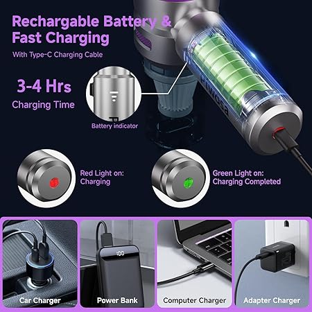 Car Vacuum Cleaner,19000PA High Power Mini Vacuum Cleaner,Rechargeable Handheld Vacuum,Portable Cordless Compressed Air Duster Air Blower for Car Home-Purple