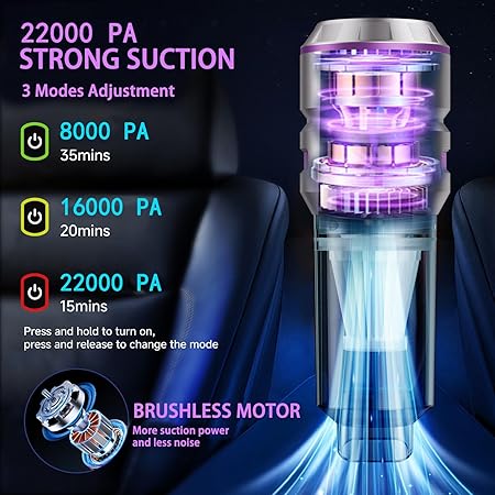 Car Vacuum Cleaner,19000PA High Power Mini Vacuum Cleaner,Rechargeable Handheld Vacuum,Portable Cordless Compressed Air Duster Air Blower for Car Home-Purple