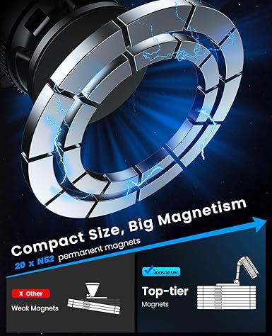 Suction Cup Phone Mount , 360° Adjustable Magnetic Car Phone Holder, Pocket Size Foldable Car Mount, Cell Phone Holders for Your Car for iPhone Series- Black