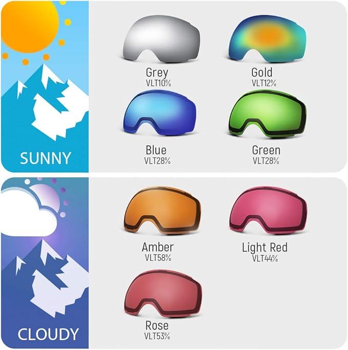 OutdoorMaster Kids Ski Goggles OTG Helmet Compatible, Anti-Fog Snow Goggles for Boys & Girls 100% UV Protection-OM-4
