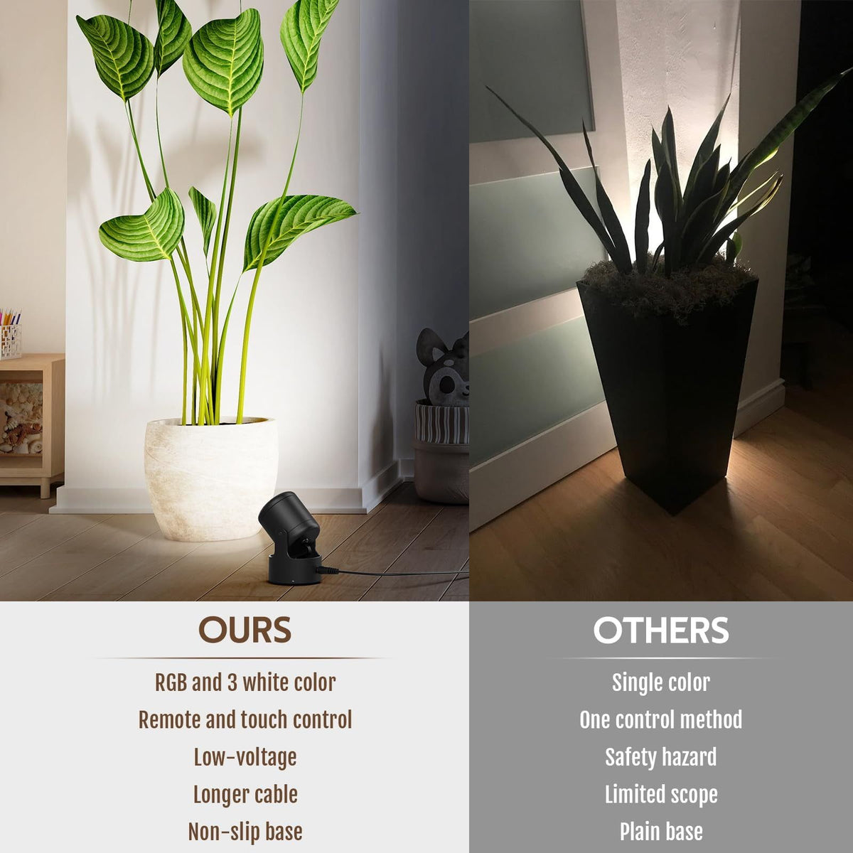 RGB LED Spot Lights with Remote - 20 Color Changing, Dimmable Indoor Accent Lamps