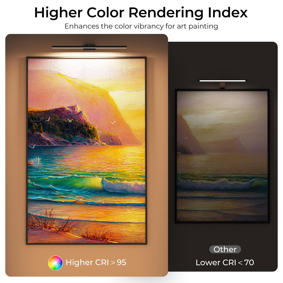 Wireless Picture Lights for Wall, Battery Operated Wall Light for Painting Rechargeable CCT Rotatable Art Gallery Light with Remote Dimmable Timer for Artwork Frame Display Dartboard (Black, 16inch)