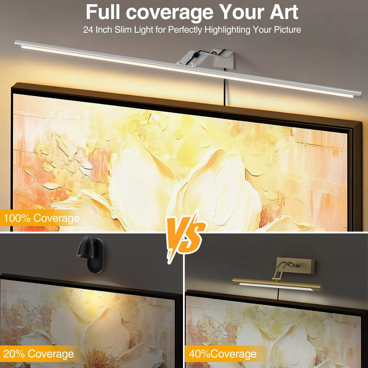 Picture Light for Wall Plug in 24inch, Dimmable LED Art Photo Light with Remote, 3000K Warm White Wall Lights with On/Off Switch Display for Picture, Gallery, Painting, Frame (Silver)