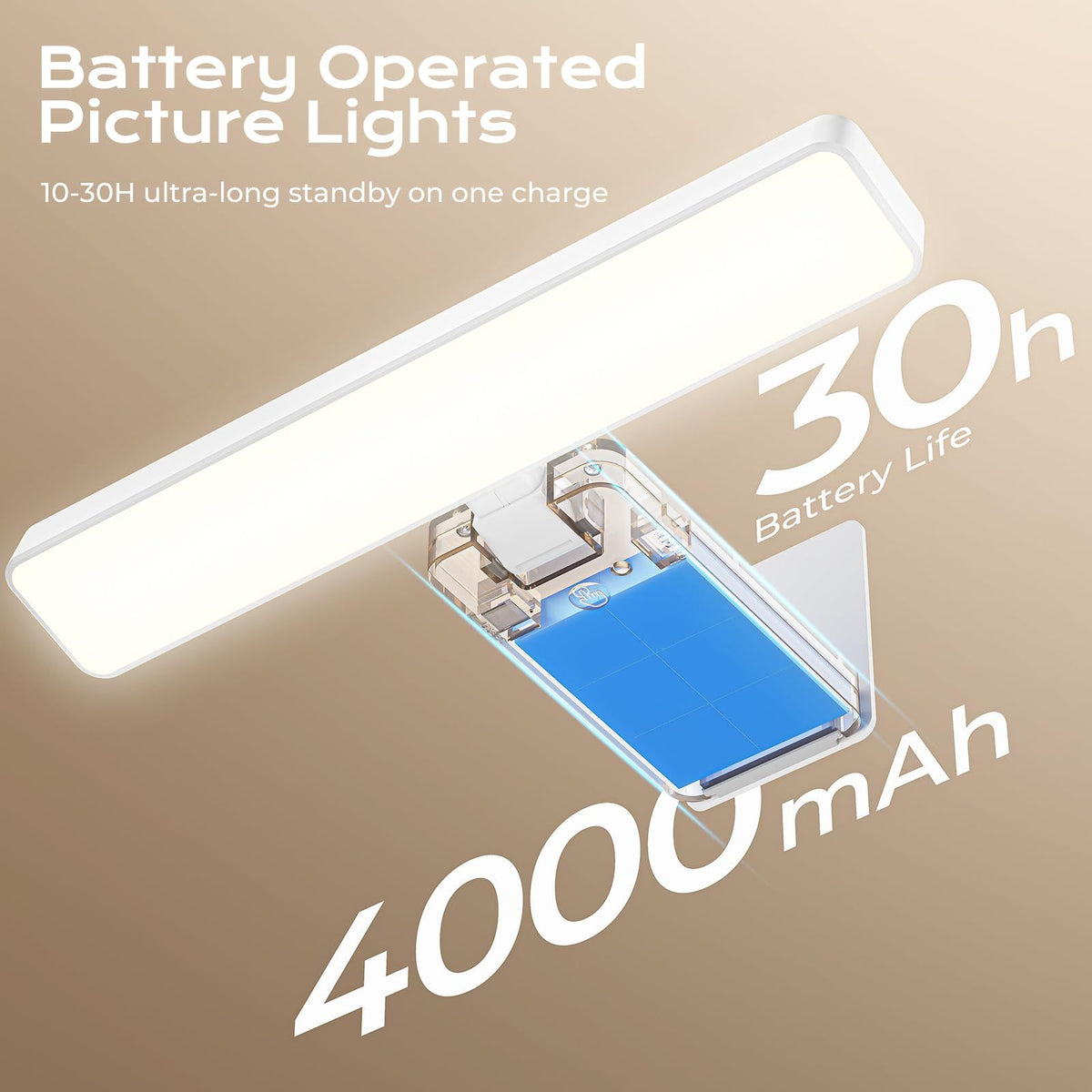 White Rechargeable Picture Light with Remote, Dimmable 3 Colour LED Wall Light for Artwork, Frames, Mirrors and Gallery Walls