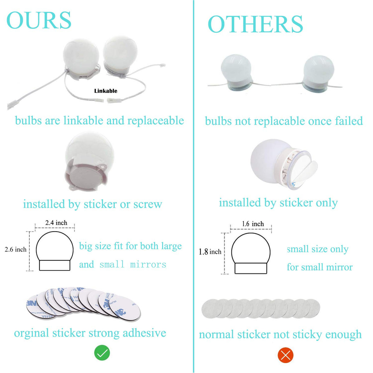 Hollywood Super Star Style Makeup Mirror Vanity LED Light Bulbs Kit for Dressing Table Dimmable & Plug in, Linkable and Flexible Strip, Mirror Not Included