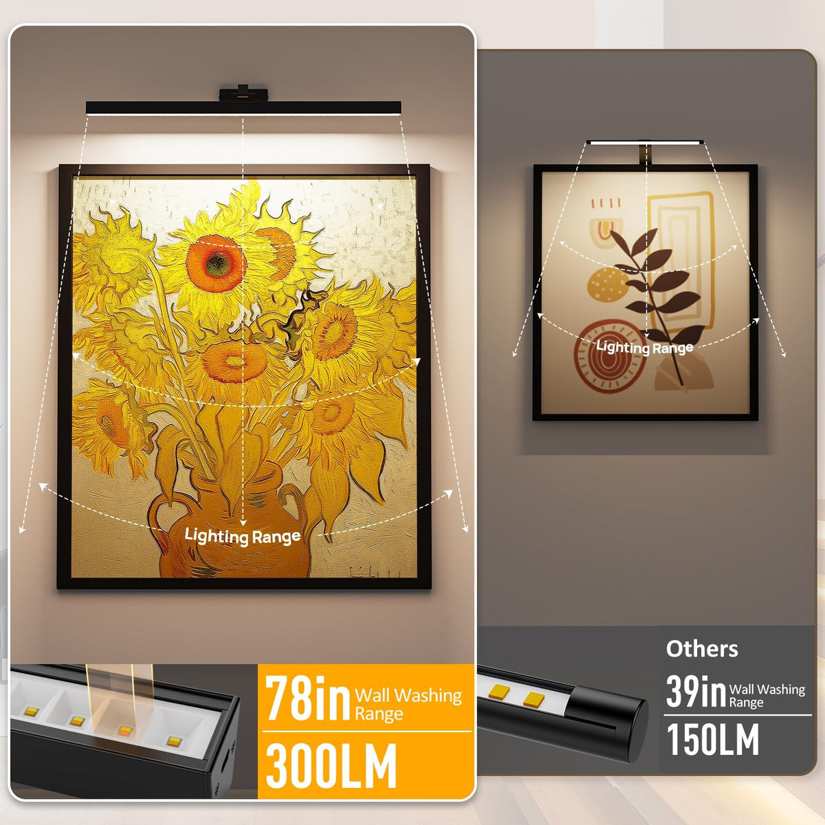 Wall Picture Light, 24in Battery-Powered Gallery Light for Artwork, CCT Dimmable Rechargeable Battery Wall Lamp with Remote Control for Living Room, Gallery, and Dartboard (Black)