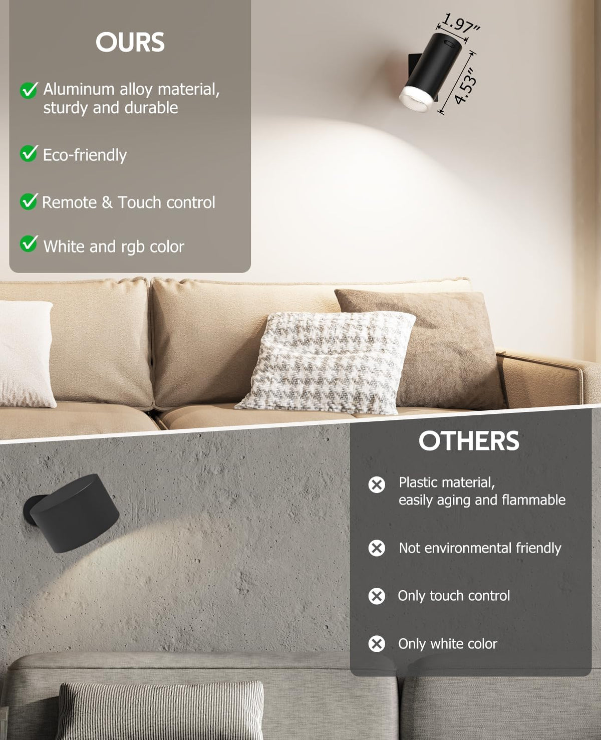 Battery Operated Wall Lights 2 Pack Rechargeable Wall Lights Indoor Touch Dimmable with Remote Control,Magnetic Wall Sconce Lights Battery Black Wireless LED Decor Lighting 3000mAh [Energy Class F]