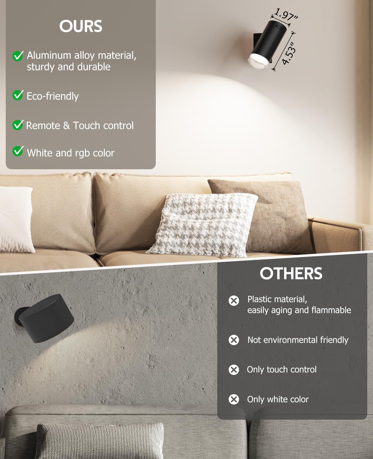 Battery Operated Wall Lights 2 Pack Rechargeable Wall Lights Indoor Touch Dimmable with Remote Control,Magnetic Wall Sconce Lights Battery Black Wireless LED Decor Lighting 3000mAh [Energy Class F]