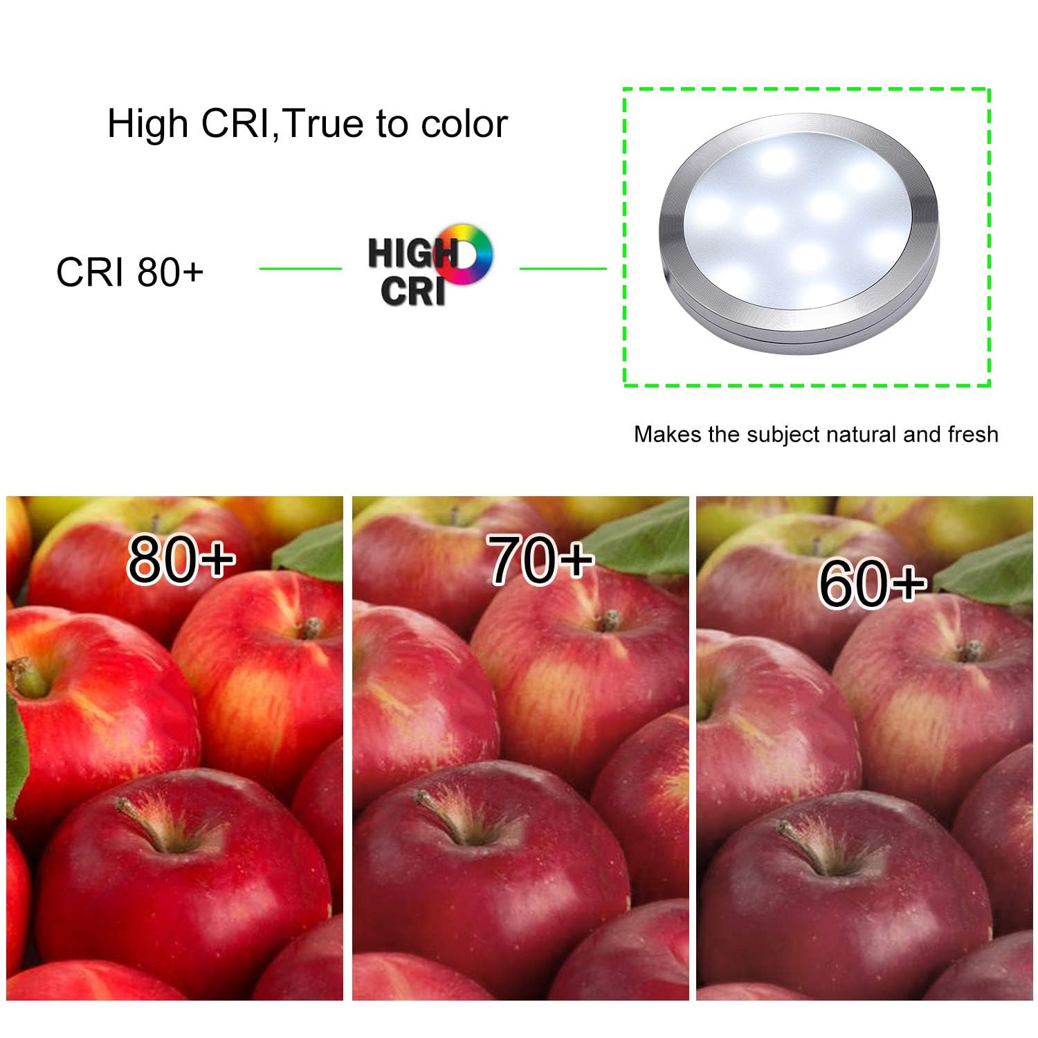 Dimmable & Timing Under Counter Lights Kitchen with Wireless RF Remote,Ultra-Thin 240V LED Cabinet Lights,12W Shelf Lights，4 Lights,Daylight White