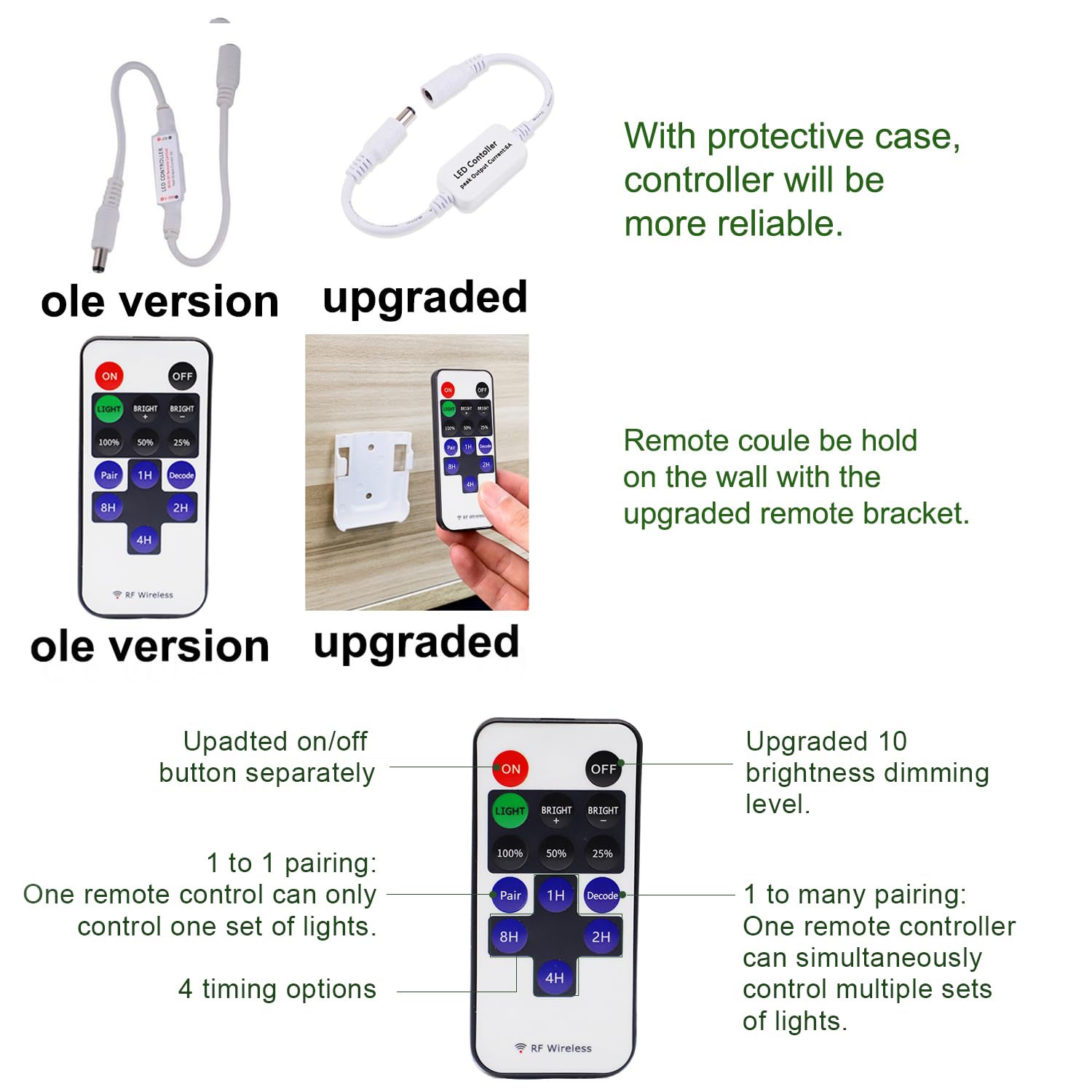 Dimmable LED Under Cabinet Lighting, Counter Showcase Kitchen Lighting Fixtures with 12V Plug in Adapter and Dimmable Wireless Remote Control, 6 Ultra Slim Puck Lights Kit