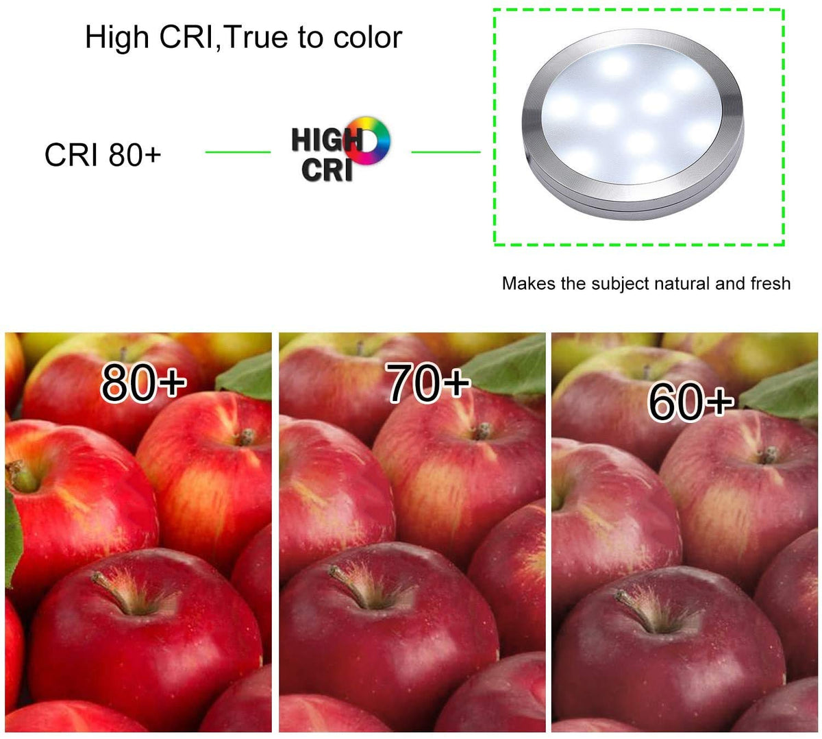 Dimmable LED Under Cabinet Lighting, Counter Showcase Kitchen Lighting Fixtures with 12V Plug in Adapter and Dimmable Wireless Remote Control, 6 Ultra Slim Puck Lights Kit