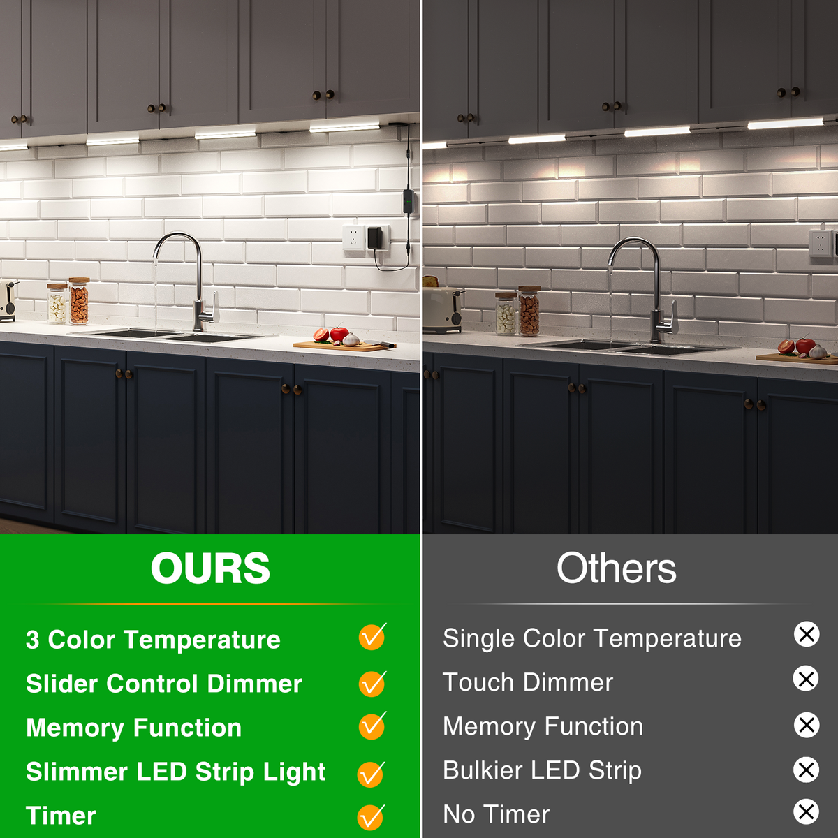 Under Cabinet Lighting, Timer & CCT 2700-6000K with Slider Dimmer, Plug-in 12Inch 12W Lights for Curio Cabinet, Kitchen, Bookshelf (4 Bars Kit)