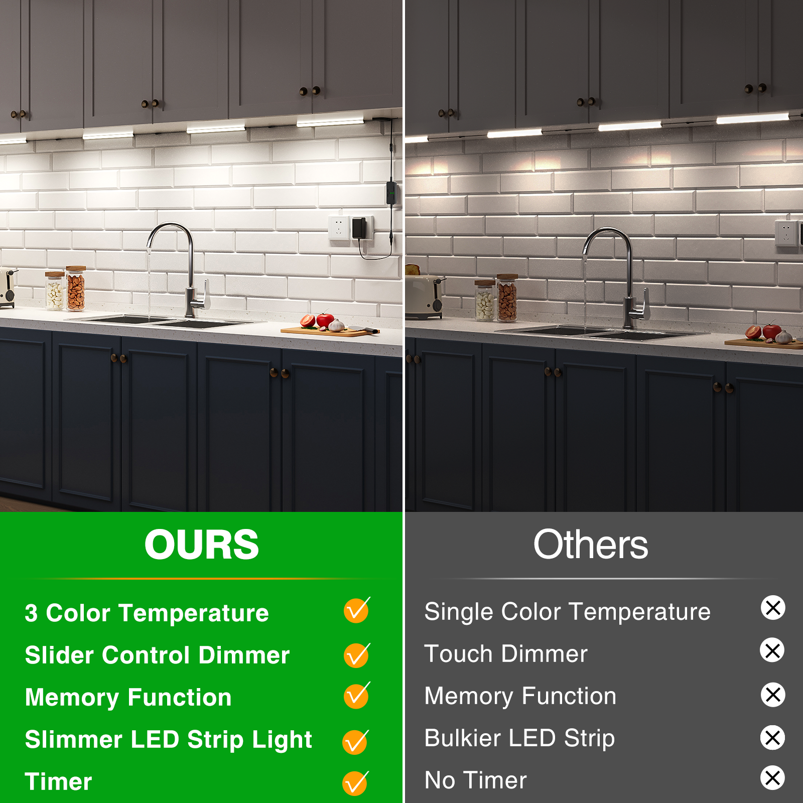 Under Cabinet Lighting, Timer & CCT 2700-6000K with Slider Dimmer, Plug-in 12Inch 12W Lights for Curio Cabinet, Kitchen, Bookshelf (4 Bars Kit)