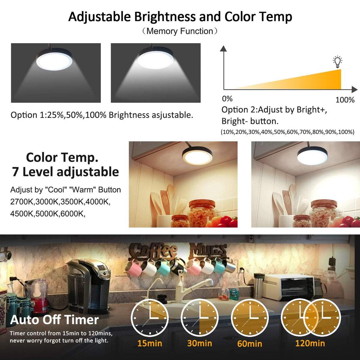 LED Under Cabinet Puck Lights CCT Light Color Temperature Adjustable Warm+White Double Color with Dimmable RF Remote Controller for Kitchen Shelf Ambiance Display Lighting (8 Lights, 24W)