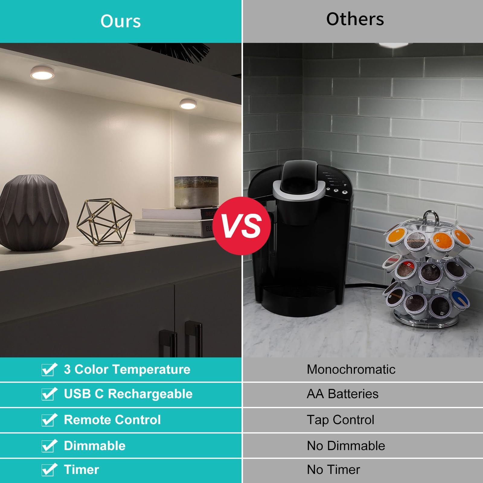 Pack of 6 Under-Unit Lights Kitchen LED Cabinet Lighting Wireless with Remote Control Cabinet Lighting Rechargeable Battery Dimmable Under Cabinet Light for Showcases, Wine Cabinet