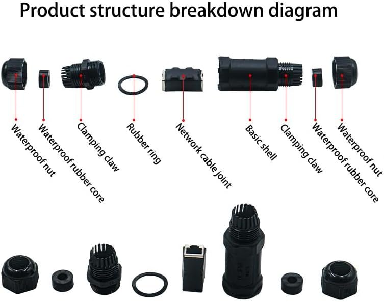 Starlink Ethernet  Connector,RJ45 Coupler, Ethernet Female to Female Extender with Lightning Protection and IP68 Waterproof,CAT8/CAT7/CAT6/CAT5E Cables