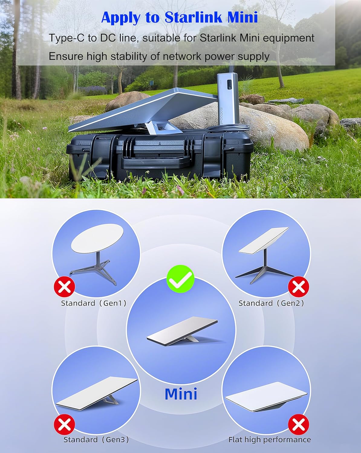 Starlink Mini Power Cable 10FT USB-C to DC5521