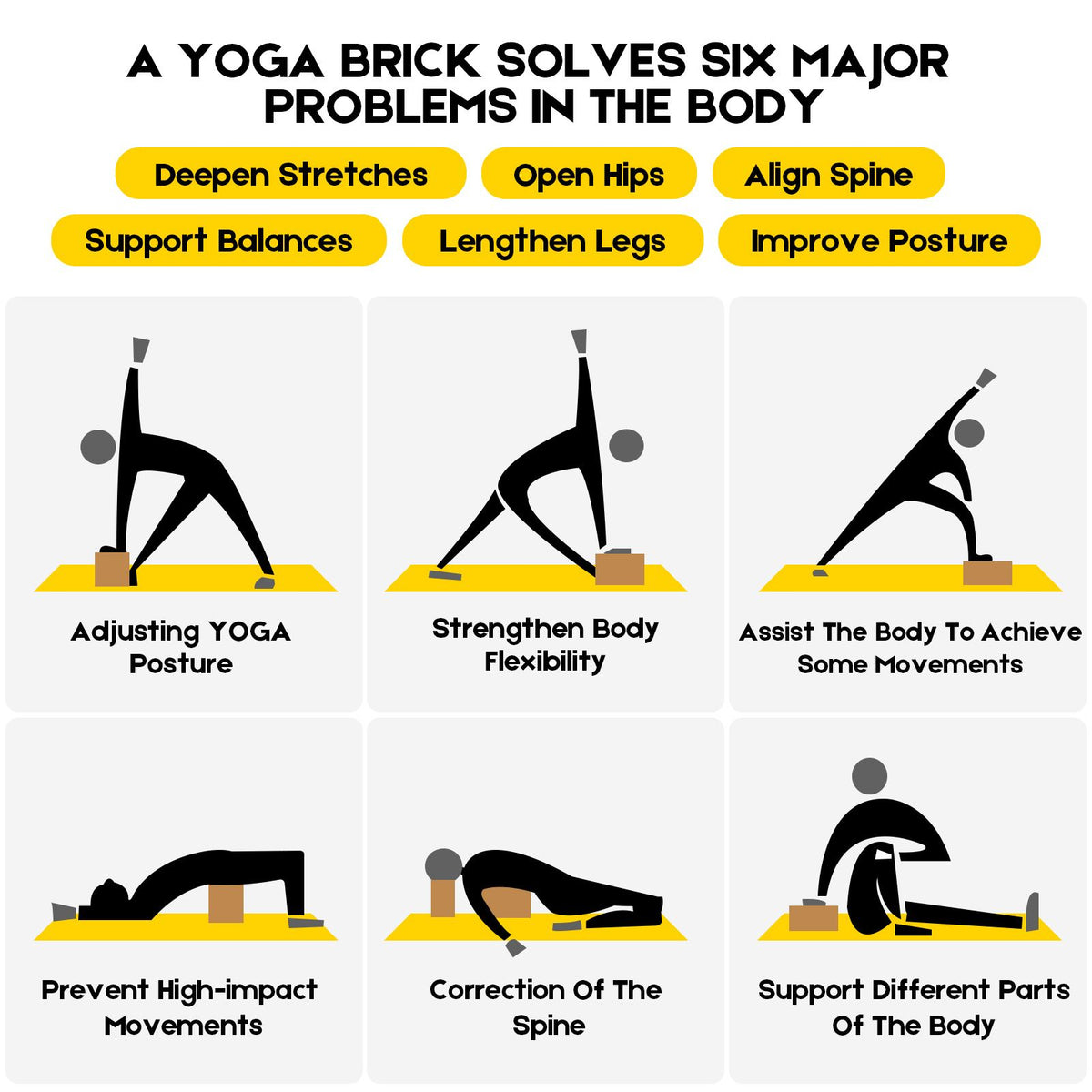 Aumerage Natural Cork Yoga Blocks 2 Pcs – High-Density, Non-Slip Yoga Blocks for Balance, Strength & Flexibility Training