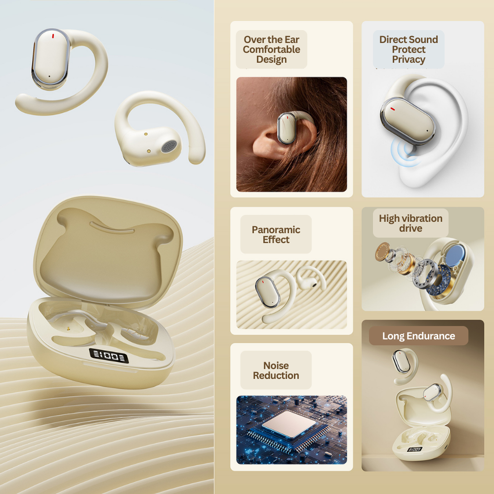 Bluetooth 5.3 Wireless Earbuds Deep Bass Over Ear - White