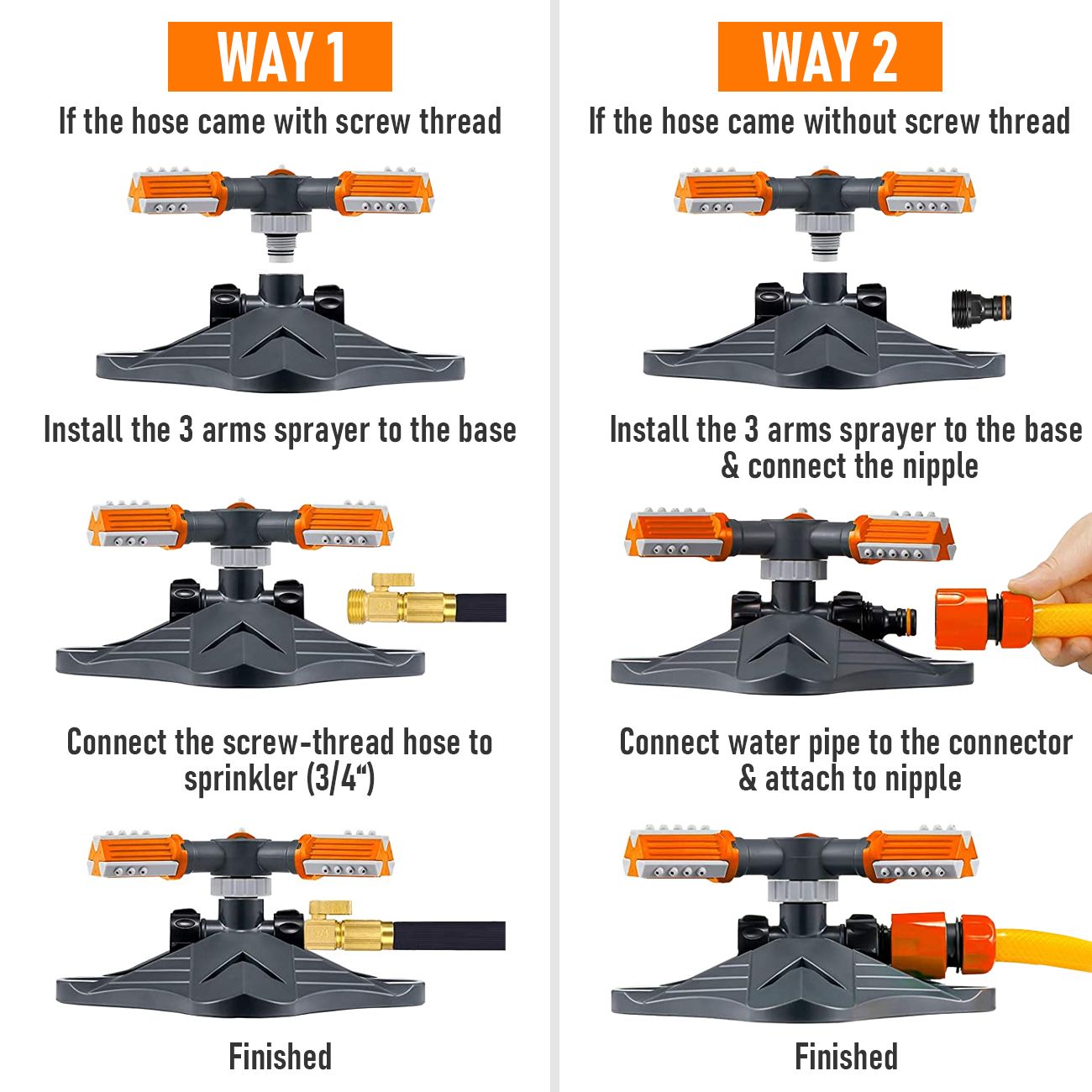 2 PCS Garden Sprinkler, 360° Rotating Lawn & Garden Water Sprinkler, 3-Arm Adjustable, 36 Nozzles, 200㎡ Coverage, Quick Connect