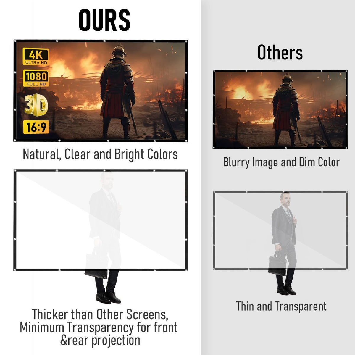 120 Inch Foldable Projector Screen 16:9, 4K HD Compatible Double-Sided Movie Screen, Washable Anti-Crease Portable Display for Indoor Outdoor Home Theater & Events