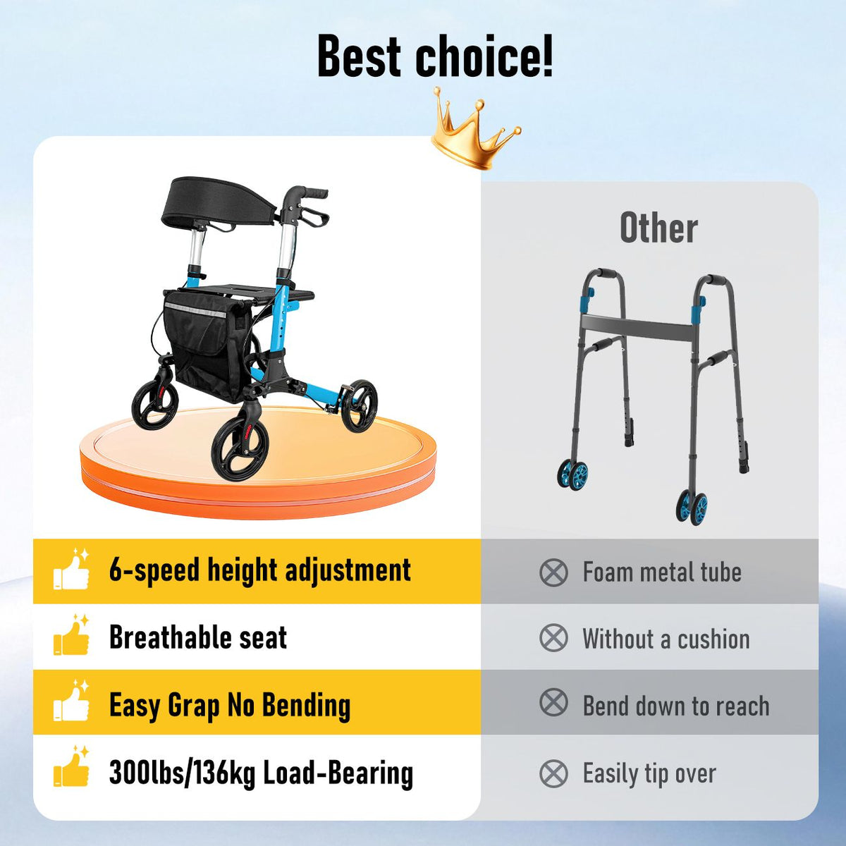 Foldable Aluminium Rollator Walker With Seat & Storage Bag, Adjustable Handles, 8" Wheels, Lightweight Walking Frame(66x60x93cm)