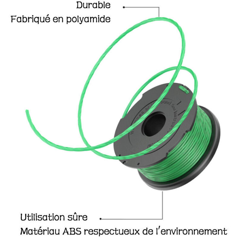 Green Trimmer Line Spool 2-Pack Compatible with Black \u0026 Decker GL7033 GL8033 GL9035 A6482 Grass Trimmer