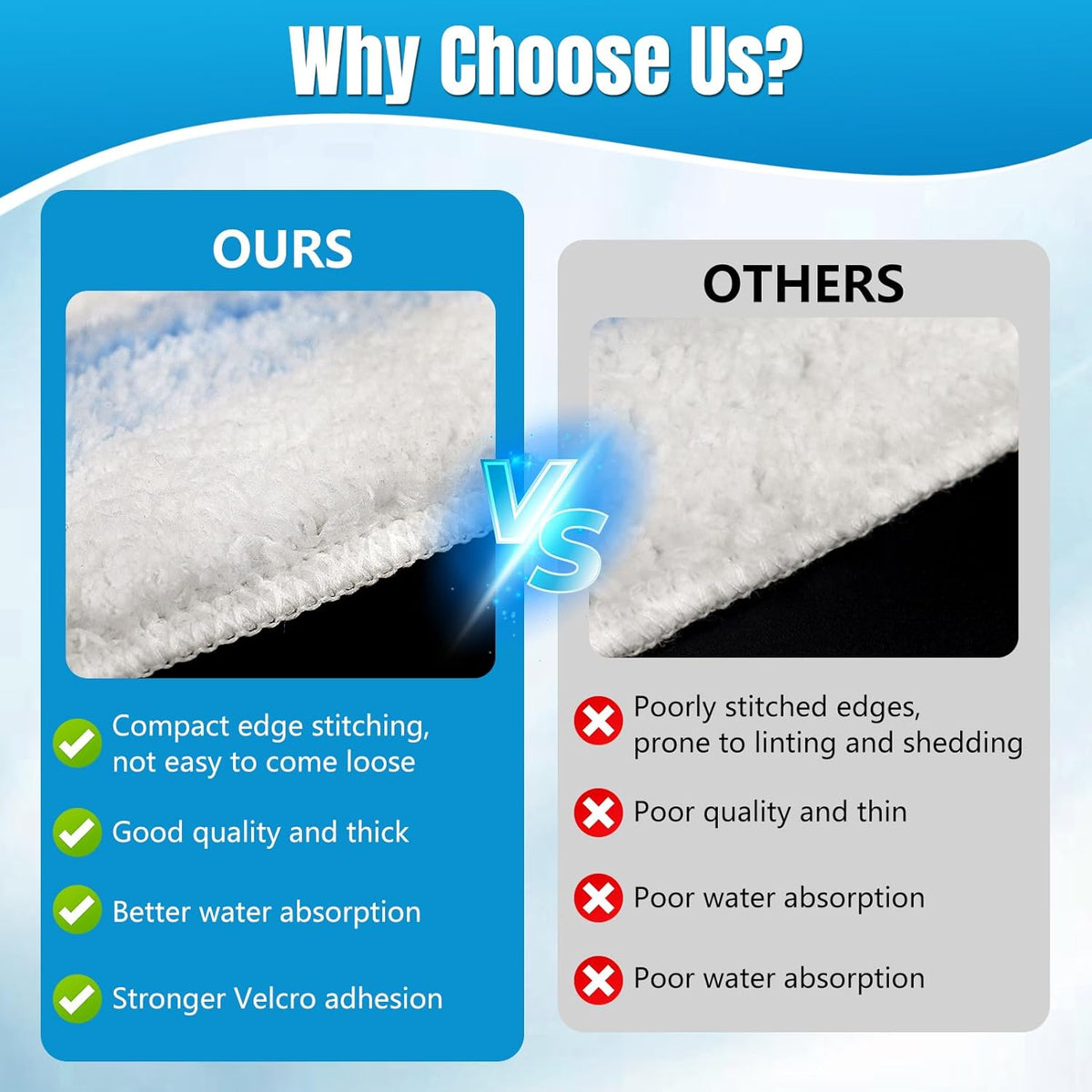 4-Pack Replacement Mop Pads for O-Cedar H2pro Flat Mop System & Vileda | O'Cedar H2 Pro Microfiber Mop Heads Replacements | Washable Reusable Refills | Safe on Wood, Tile, Vinyl Floors