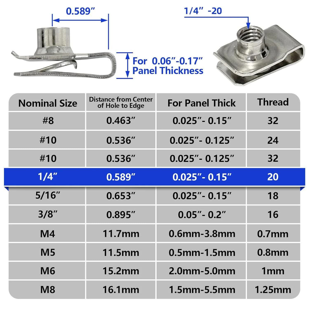 1/4"-20 U-Style Clip-On Nut, U-Type Stainless Steel 18-8 (304) Regular Extruded U-Nut, Pack of 20