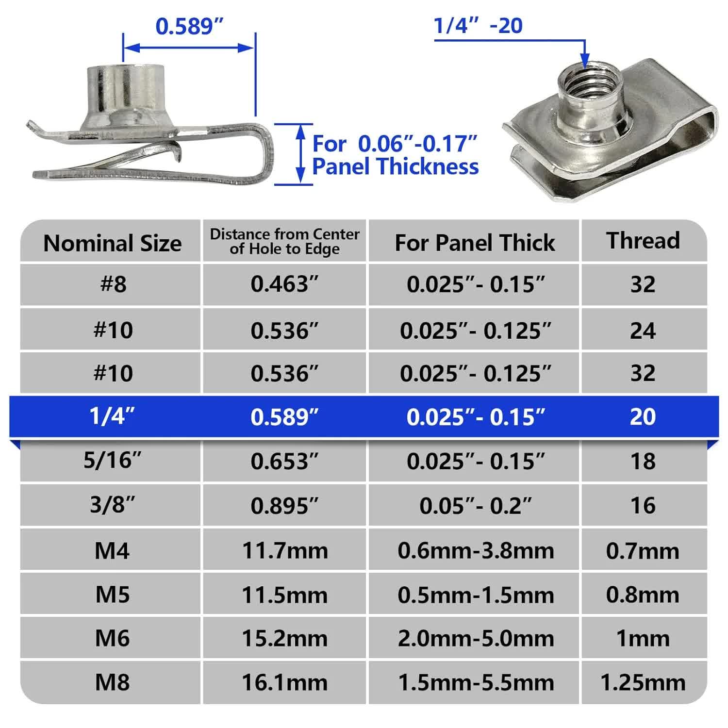 1/4"-20 U-Style Clip-On Nut, U-Type Stainless Steel 18-8 (304) Regular Extruded U-Nut, Pack of 20