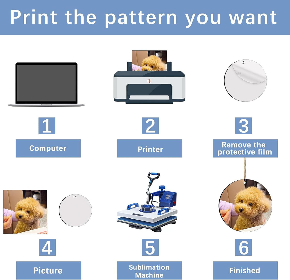 32 Pcs Round Sublimation Ornament Blanks, MDF Double Sided Sublimation Christmas Ornaments Blanks for Christmas Tree Decor DIY Crafts