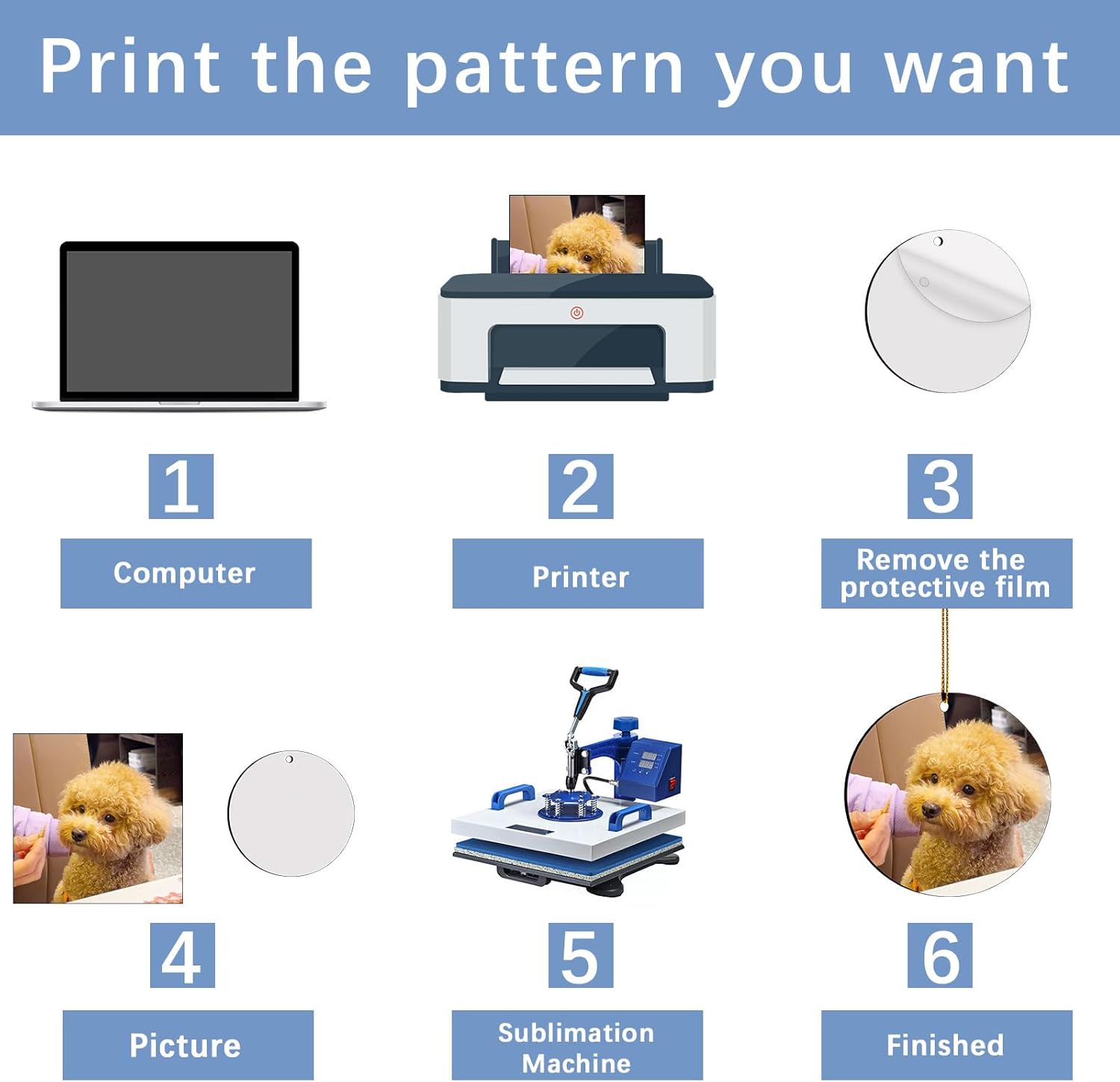 32 Pcs Round Sublimation Ornament Blanks, MDF Double Sided Sublimation Christmas Ornaments Blanks for Christmas Tree Decor DIY Crafts