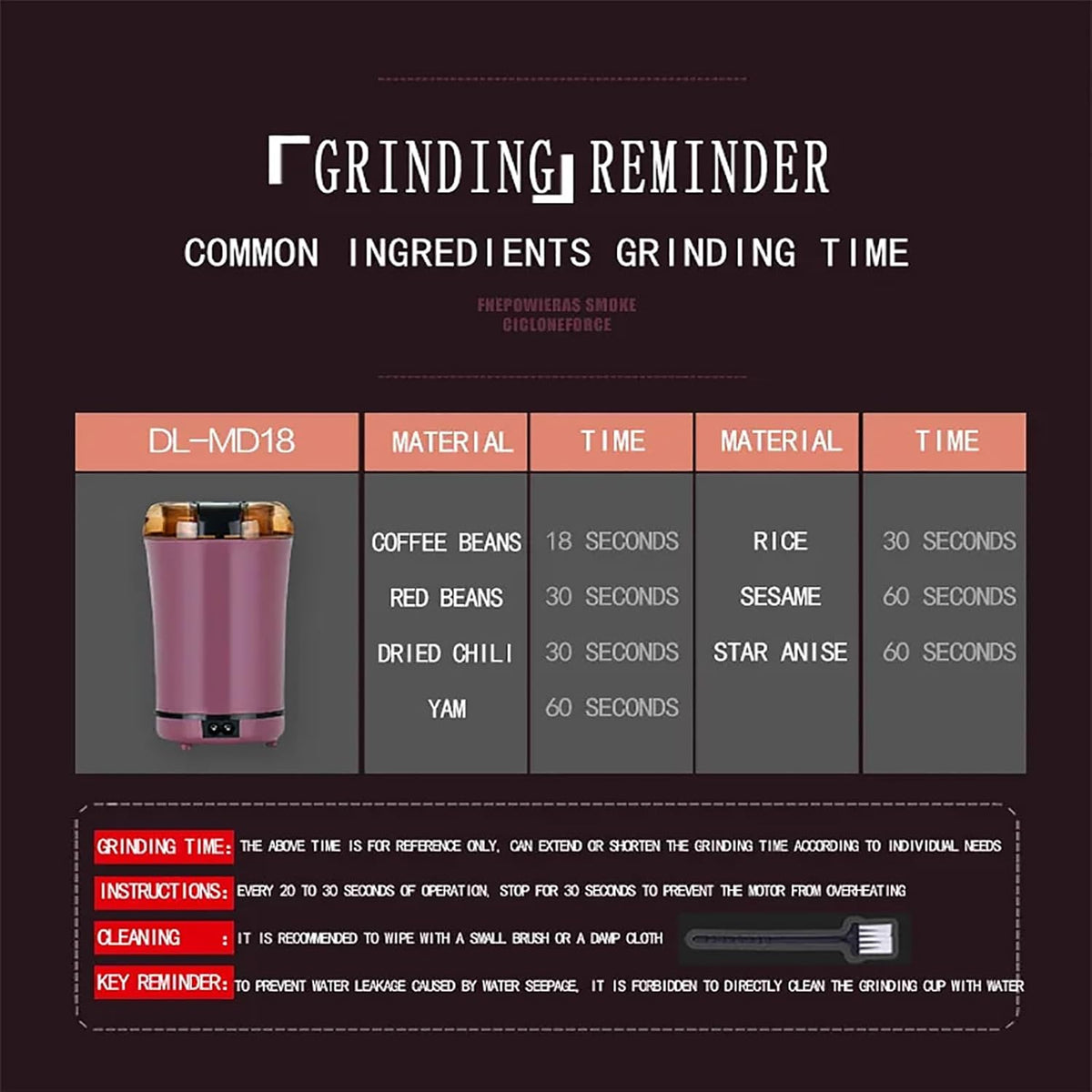 Mini Peanut Butter Machine, Portable Peanut Grinder with Transparent Protective Cover and Brush, 150W Strong Motor Power and Efficient Grinding, Silent and Practical, for Home and Kitchen