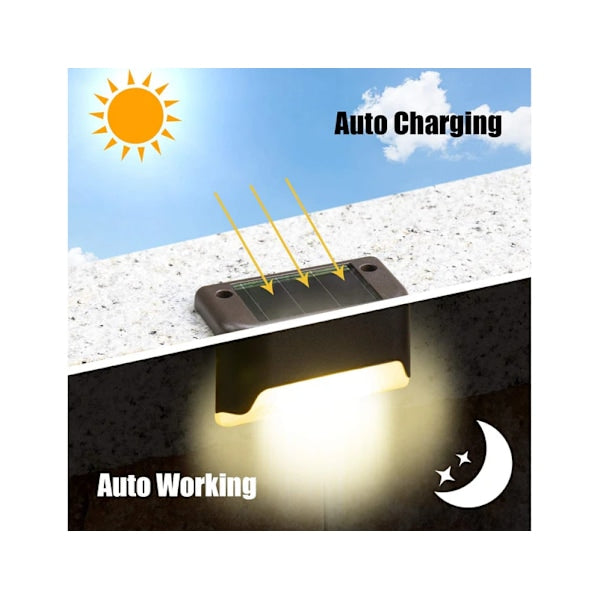 Waterproof LED Solar Lights 16-Pack for Stairs Fence Garden Patio Walkway Max Brightness