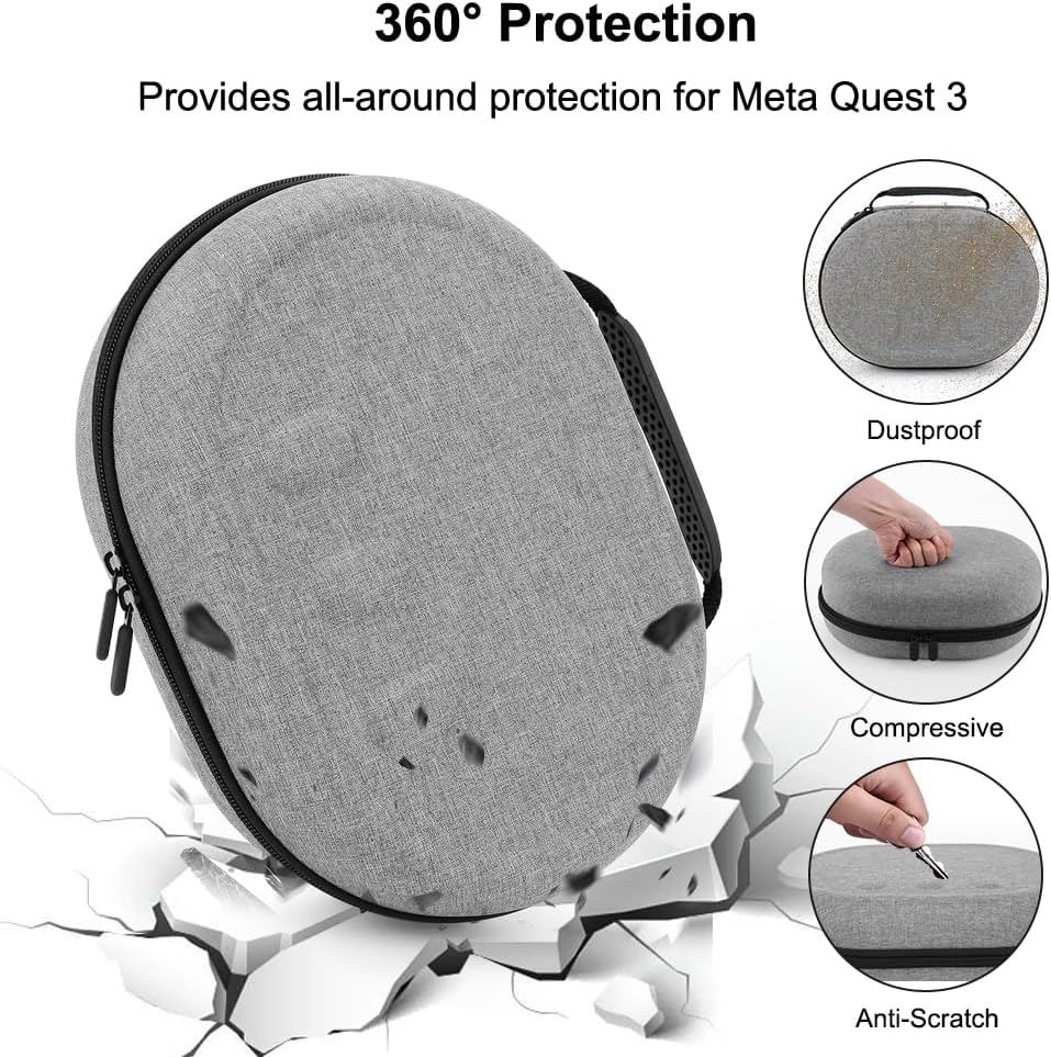 Carrying Case for Meta Quest 3 Headset, Shockproof, Portable Storage Case, Repo Resistant, Hard Case with Divider and Mesh Pocket Parent