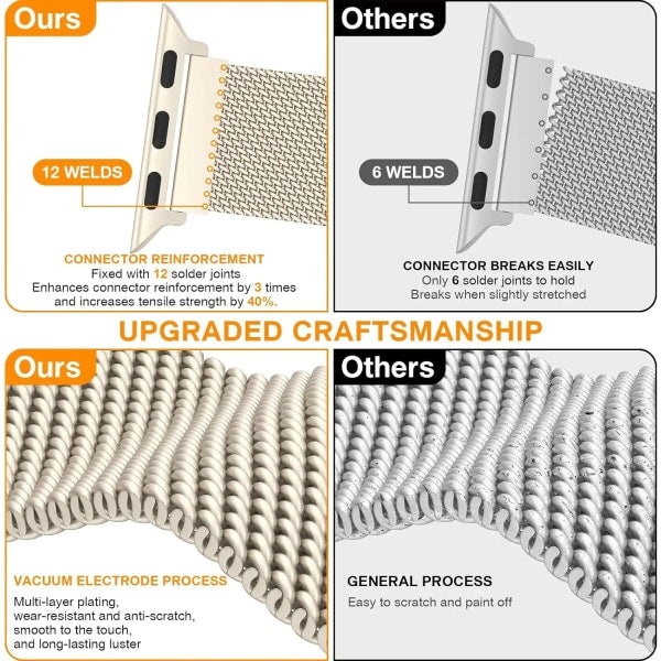 Compatible with Apple Watch Bands Apple Watch Series 9 8 7 6 5 4 SE Ultra 2, 38mm 40mm 41mm 42mm 44mm 45mm 49mm, Silver Starlight