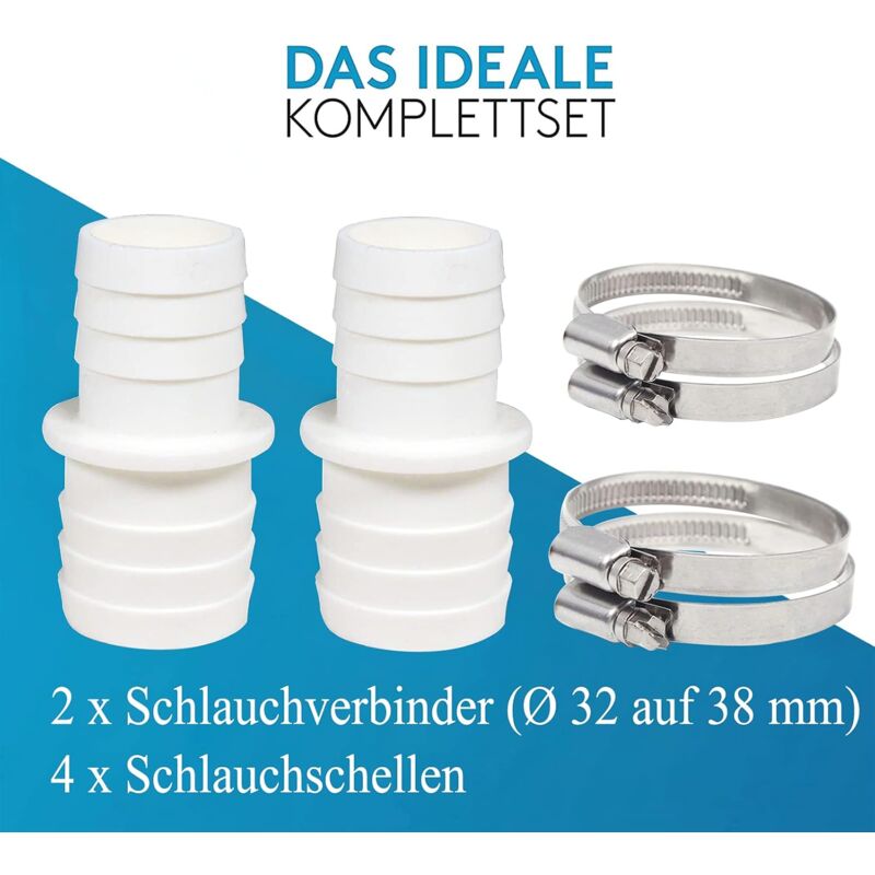 2 Pack Hose Connectors With Clamps - Pool Hose Adapter - Double Hose End (2 X 32 To 38Mm)