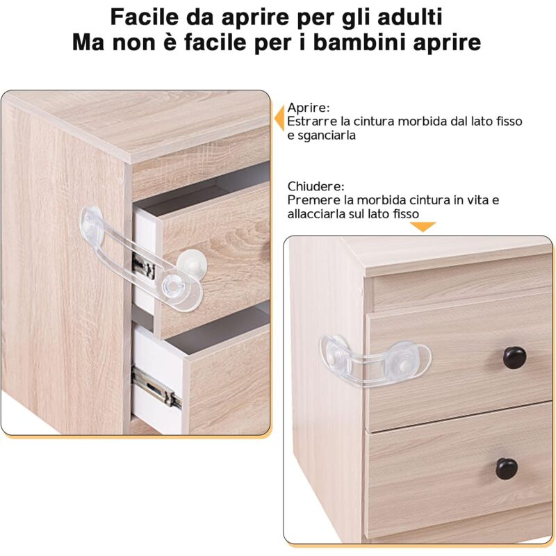 Baby Cupboard Lock, Baby Safety Window Cupboard Door Lock, Child Safety Locks For Drawers, Fridge, Home Security