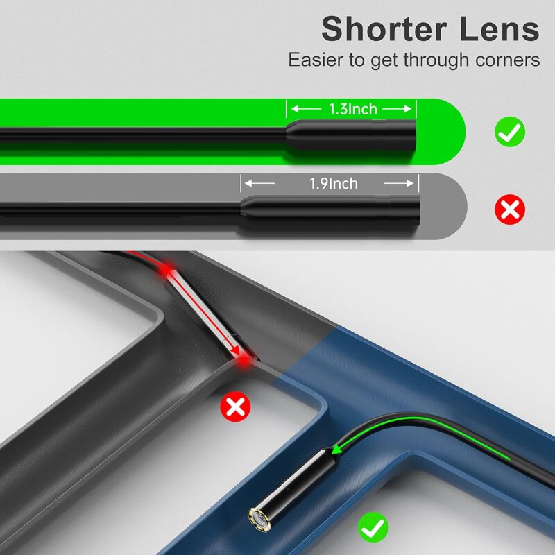 Endoscope For Iphone, Inspection Camera With 7.9Mm Lens For Iphone&Ipad, 5M Semi-Rigid Cable Borescope Ip68 Waterproof,