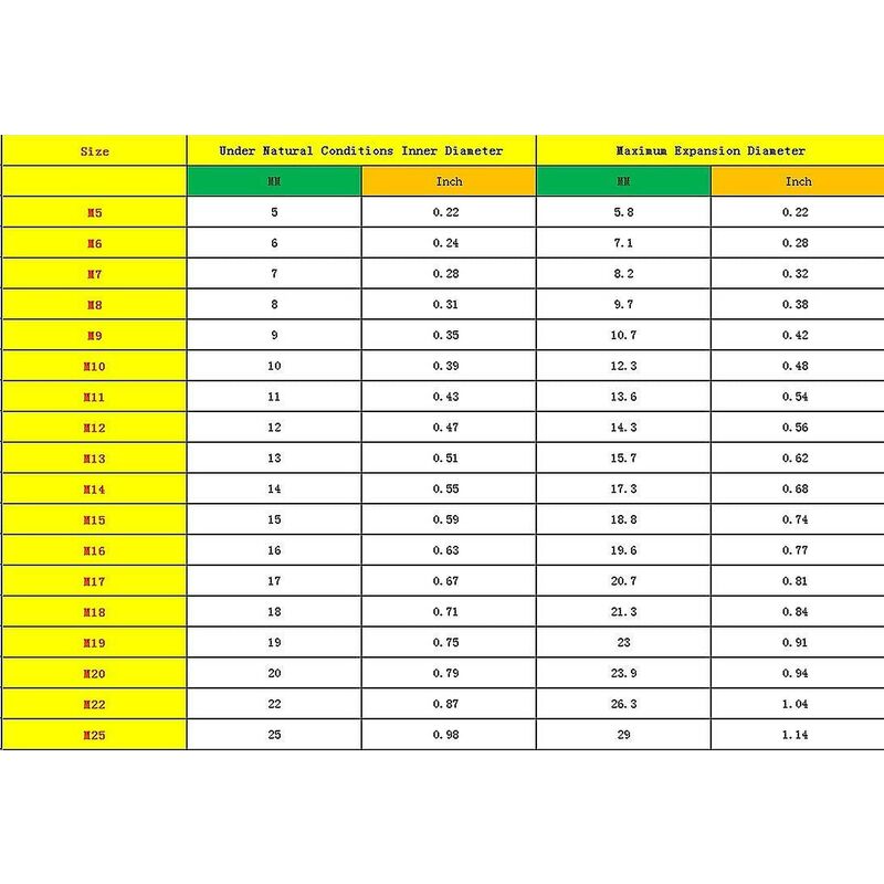Hose Clamps (12 pcs) - Hose Clamps Spring Clip Hose Clamps - 18 Kinds Of Sizes - Adjustable Manganese Steel Hose Clamps
