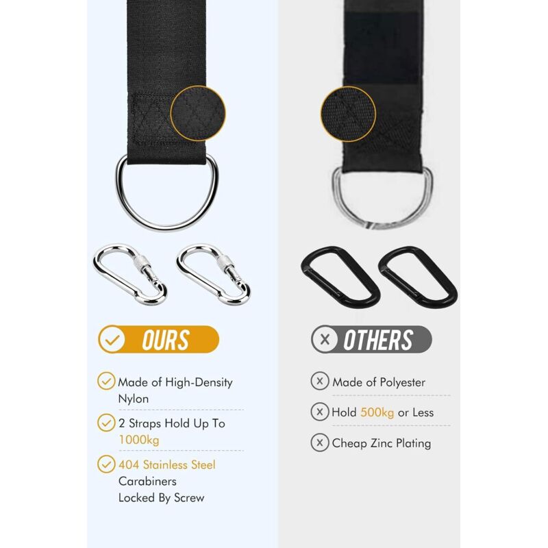 Tree Swing Straps, 158Cm Extra Long Hammock Tree Straps With 2 Safety Locking Carabiner Hooks And D-Rings, Perfect For