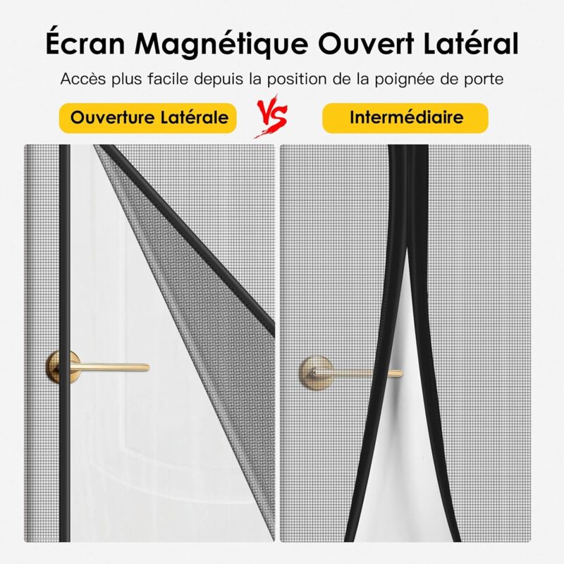 Magnetic Mosquito Net For Doors, Windows, Sliding Doors, Swing Doors, ROlling Doors, Caravans, Balconies, Motorhomes