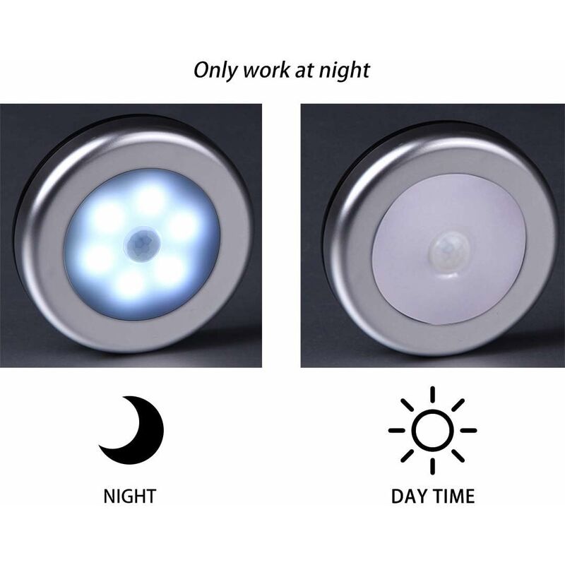 Wireless LED Motion Sensor Light For Closet, Stairs, Hallway, Kitchen, Bedroom (6 pcs) (Silver Shell (White Light)