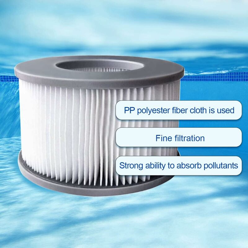 2 Pack Replacement Filters For Mspa Fd2089 - Cartridge Pump For Swimming Pools, Hot Tubs And Spas